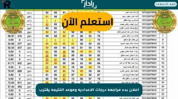 إعلان بدء مراجعة درجات الإعدادية وموعد النتيجة يقترب